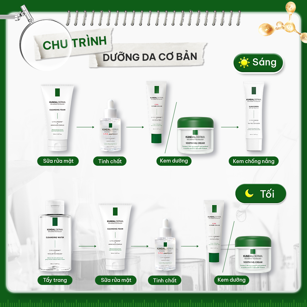 Kem Dưỡng Cấp Ẩm Làm Dịu Da KUNDAL DERMA C.P.R. CICA SOOTHING CREAM 50ml