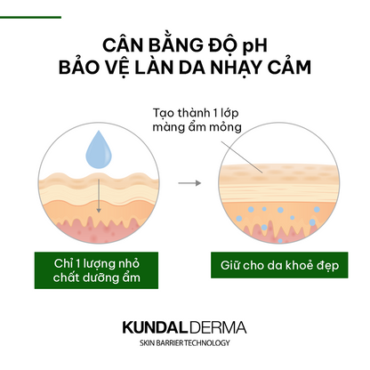 Sữa Rửa Mặt Cân Bằng Độ pH KUNDAL DERMA C.P.R. pH BALANCING DEEP CLEANSING FOAM 150ml