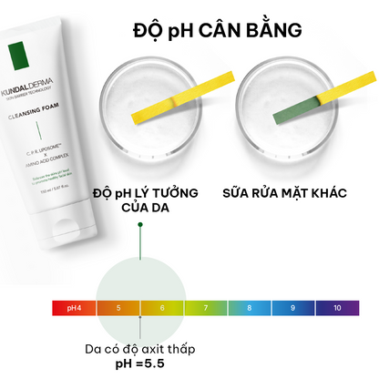 Sữa Rửa Mặt Cân Bằng Độ pH KUNDAL DERMA C.P.R. pH BALANCING DEEP CLEANSING FOAM 150ml