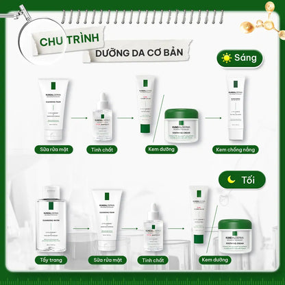 Tinh Chất Làm Dịu, Cấp Ẩm và Phục Hồi Da KUNDAL DERMA C.P.R. CICA REPAIR AMPOULE 30ml