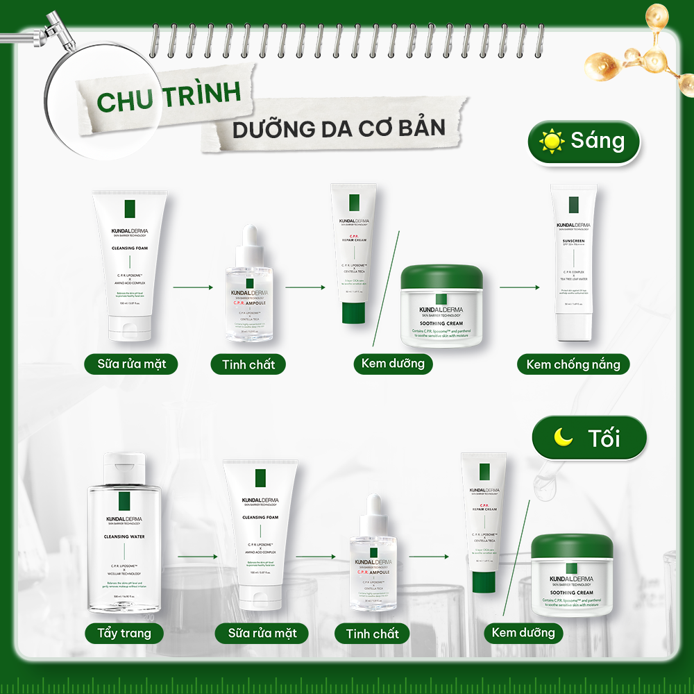 Kem Chống Nắng Nâng Tông Kiềm Dầu KUNDAL DERMA C.P.R. CICA TONE UP SUNSCREEN 50ml